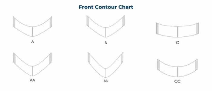 Front Contour and Scallop Front